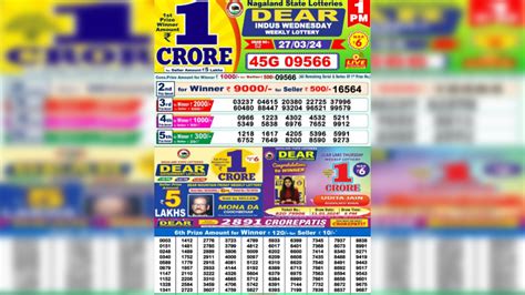 lottery sambad19/03/2024|Nagaland Lottery Sambad Result 1PM, 6PM & 8PM Winners List .